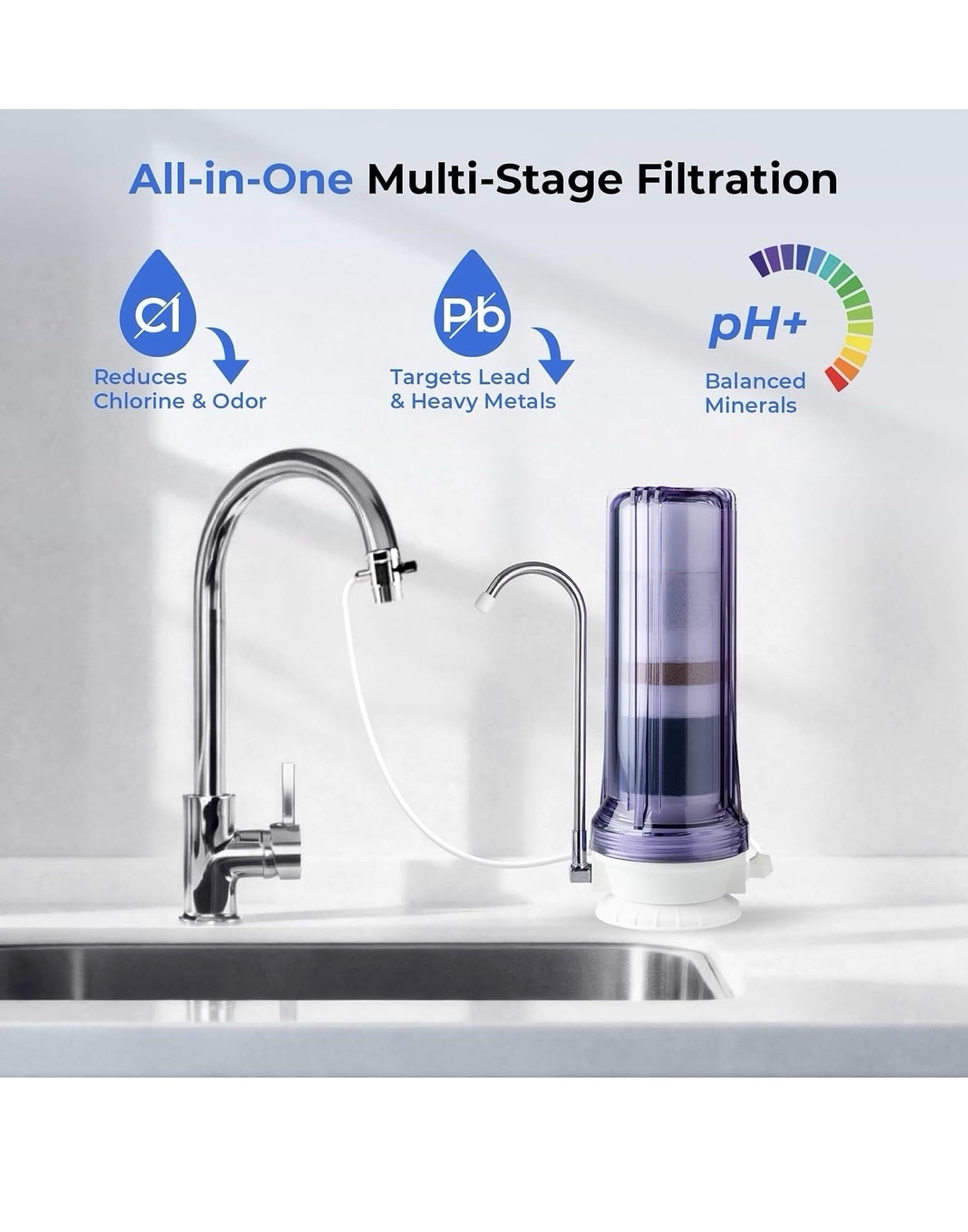 Countertop Drinking Water Filtration System, Clear Housing – Includes 2.5 In. X