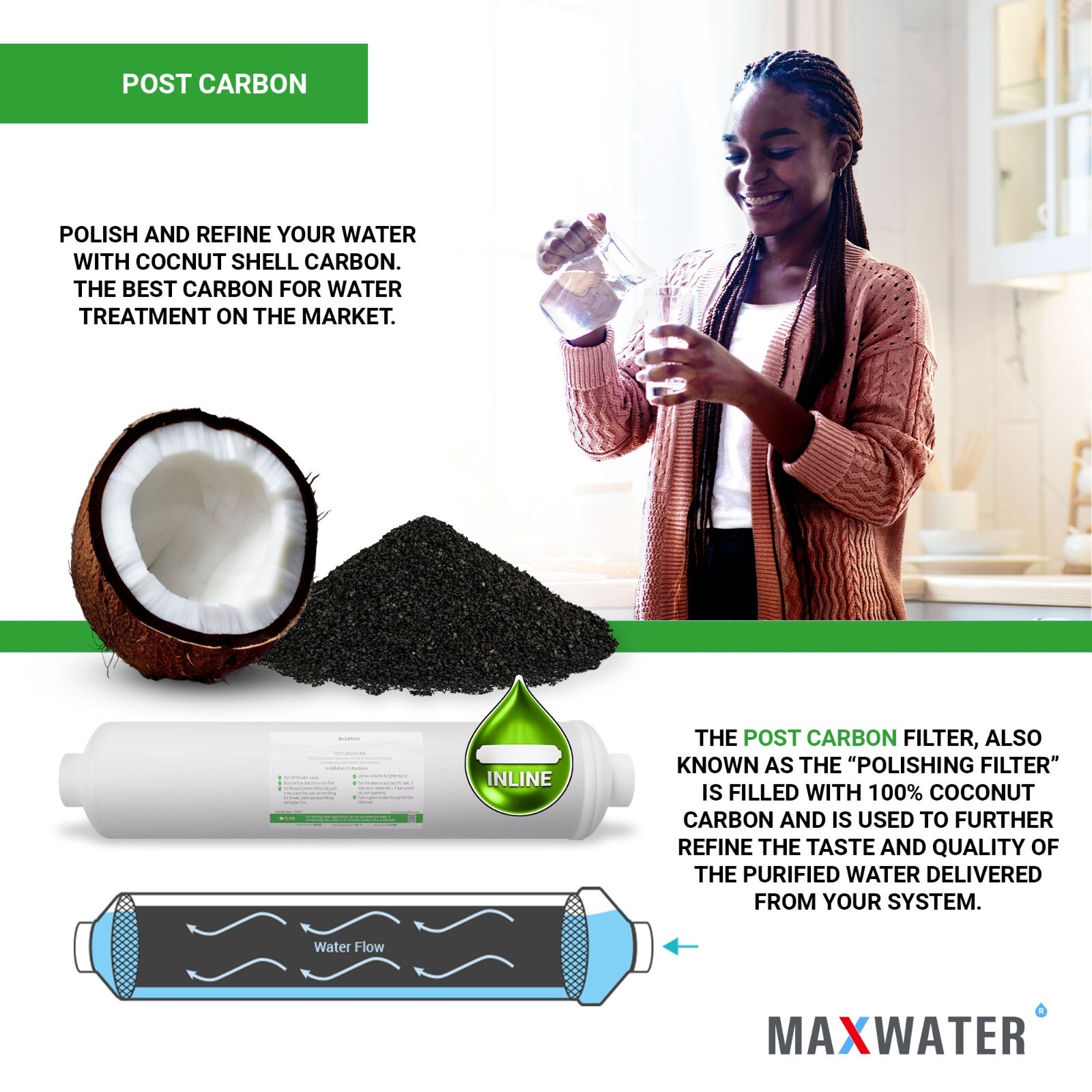 6 Stage Reverse Osmosis RO.DI Water Filter Replacement Kit 100 GPD Membrane