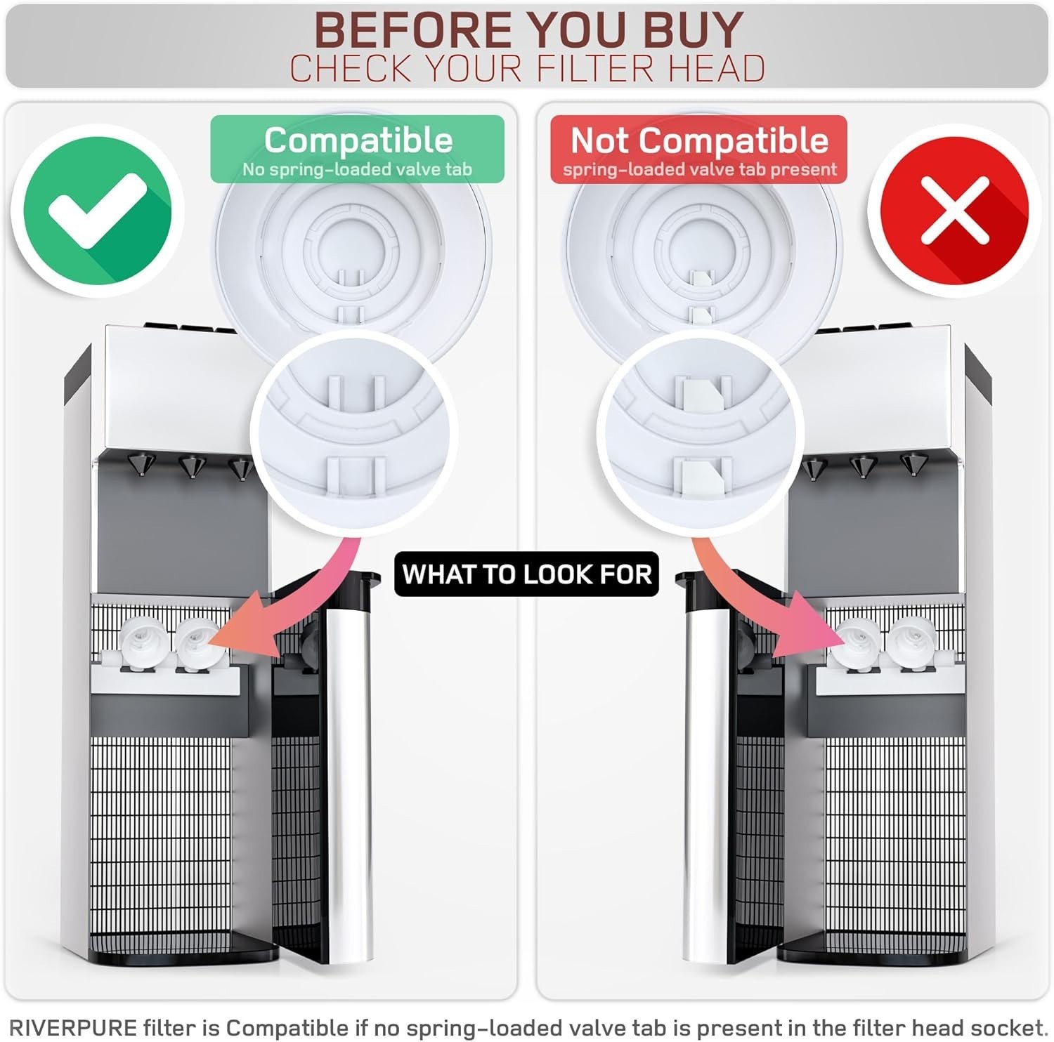 Compatible with Avalon Bottless Coolers – Certified to Meet NSF/ANSI Standards