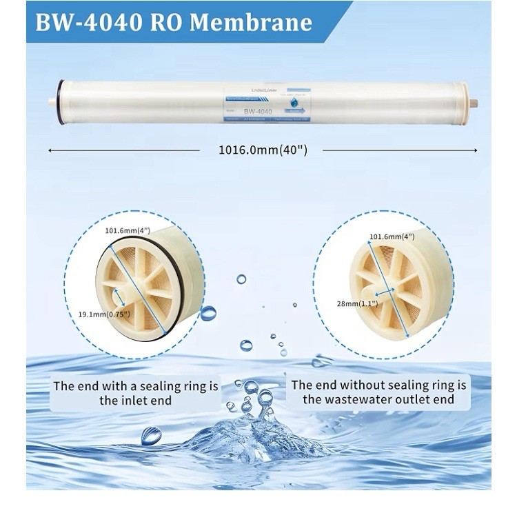 BW-4040 4×40 RO Membrane for Desalination of Brackish Water 99.5% Desalination