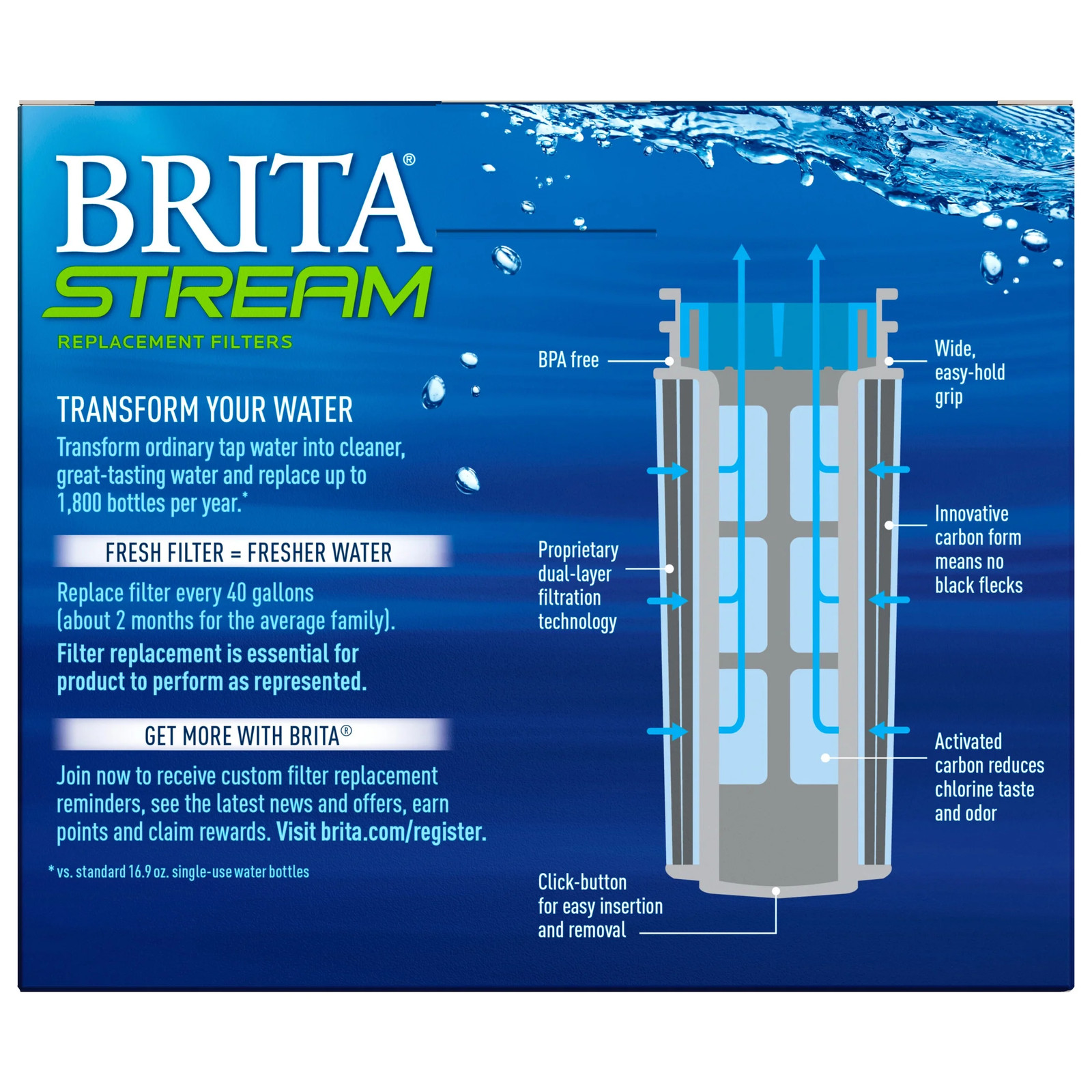 Stream Water Filter System Replacements, BPA Free, 3 Count