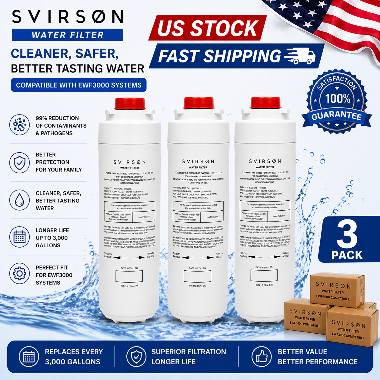 51300C Water Filter Replacement for Elkay EWF3000 | 3 Pack | US Stock