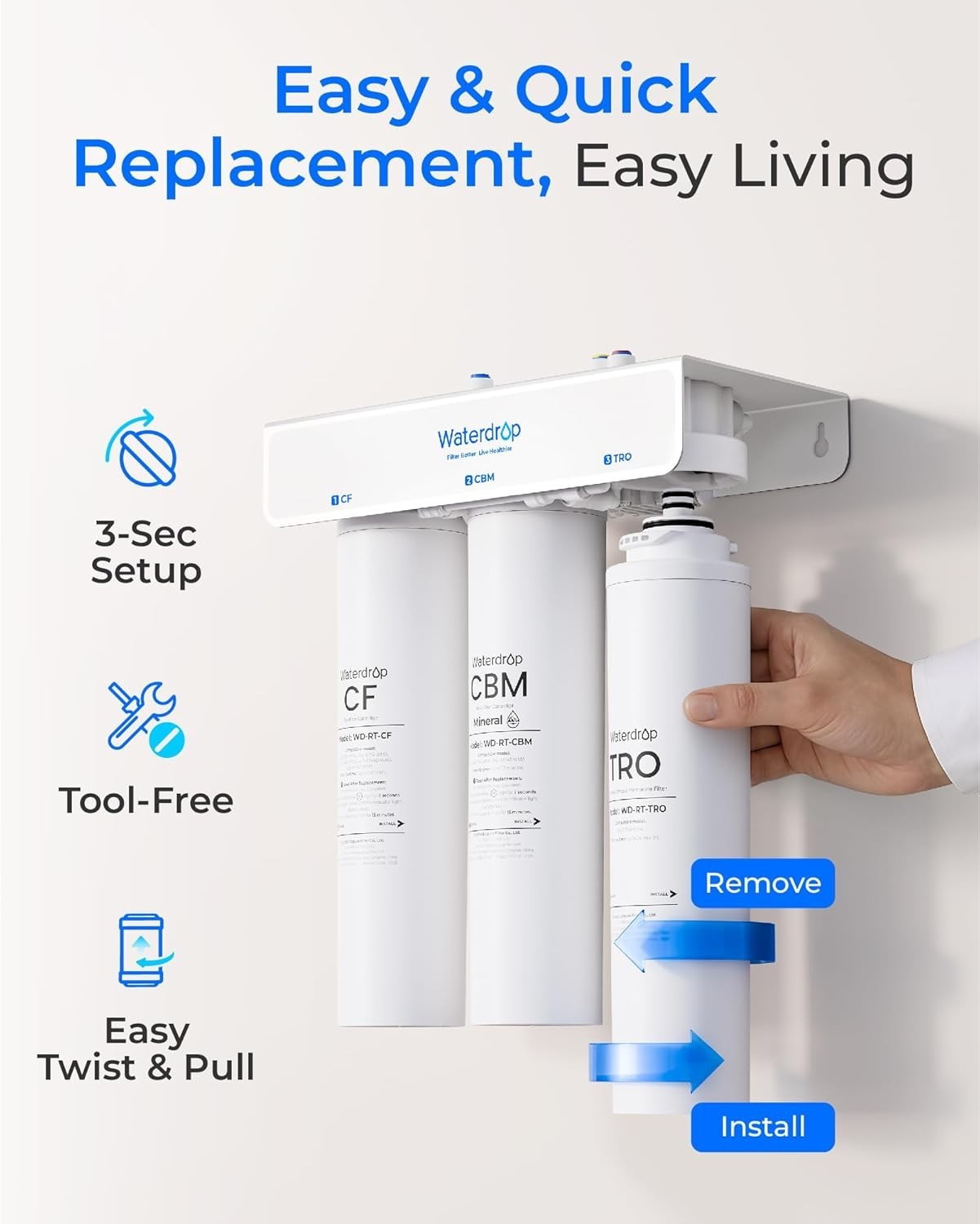 Waterdrop WD-RT-AF2 1-Year Combo with TRO, Replacement for WD-T3-T RO System