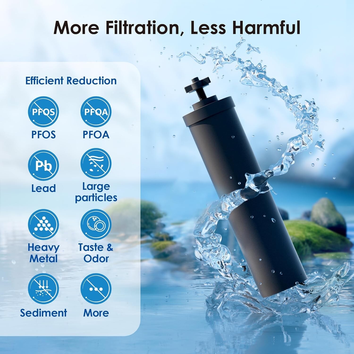 Waterdrop NSF/ANSI 42&372 Certified Water Filter,Replacement for Berkey®,4 Packs