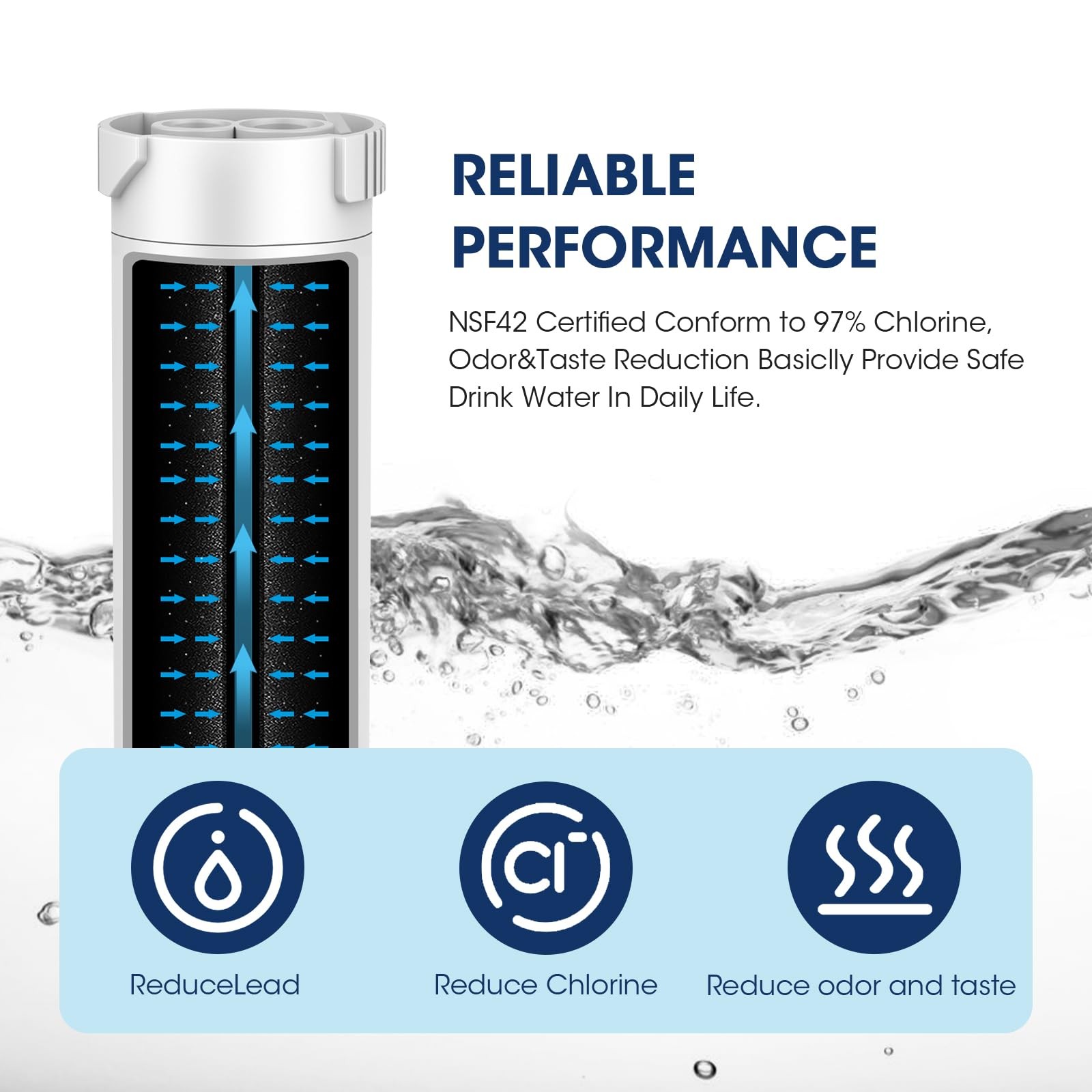 MARRIOTTO Water Filter Compatible with XWFE Builtin CHIP, Replacement for GE …