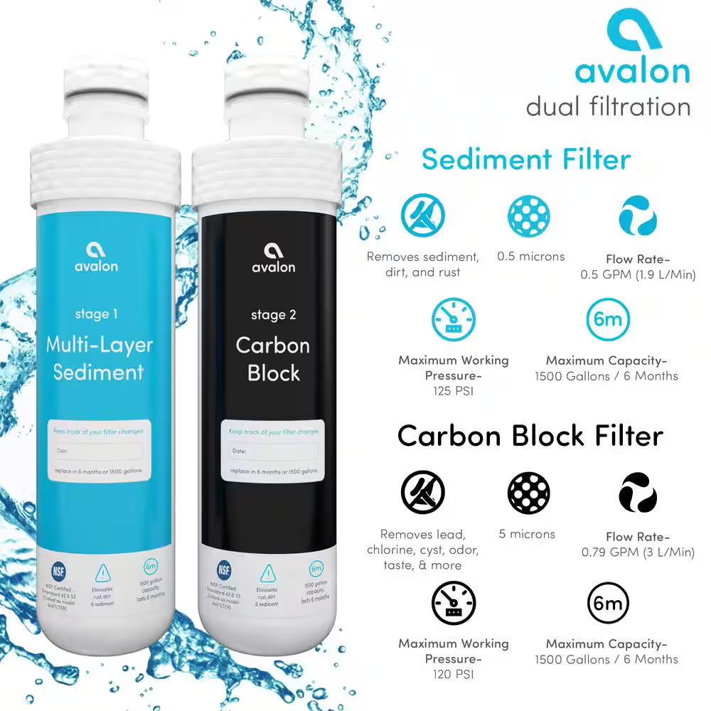 Avalon 2 Stage Replacement Water Filters for Bottleless Coolers NSF 1500 Gal