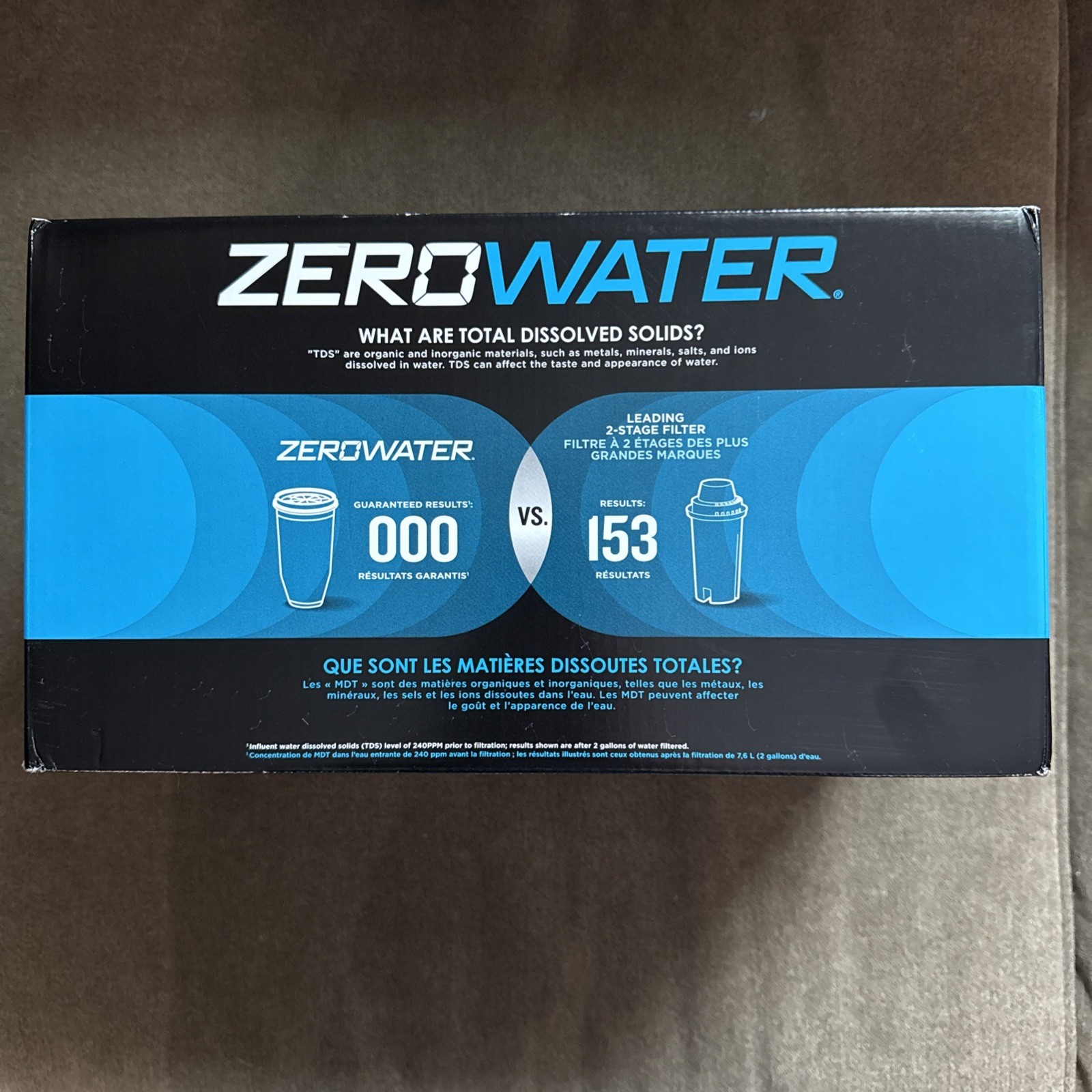 ZeroWater Replacement Water Filters 6-Pack BPA Free 5 Stage Brand New ZR-006