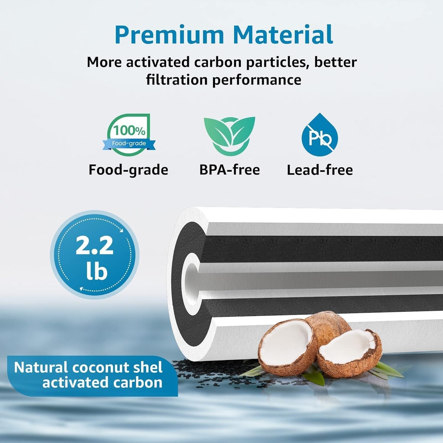 AQUACREST FXHTC 5 Micron 10″ x 4.5″ Whole House Water Filter,Replacement for GE®