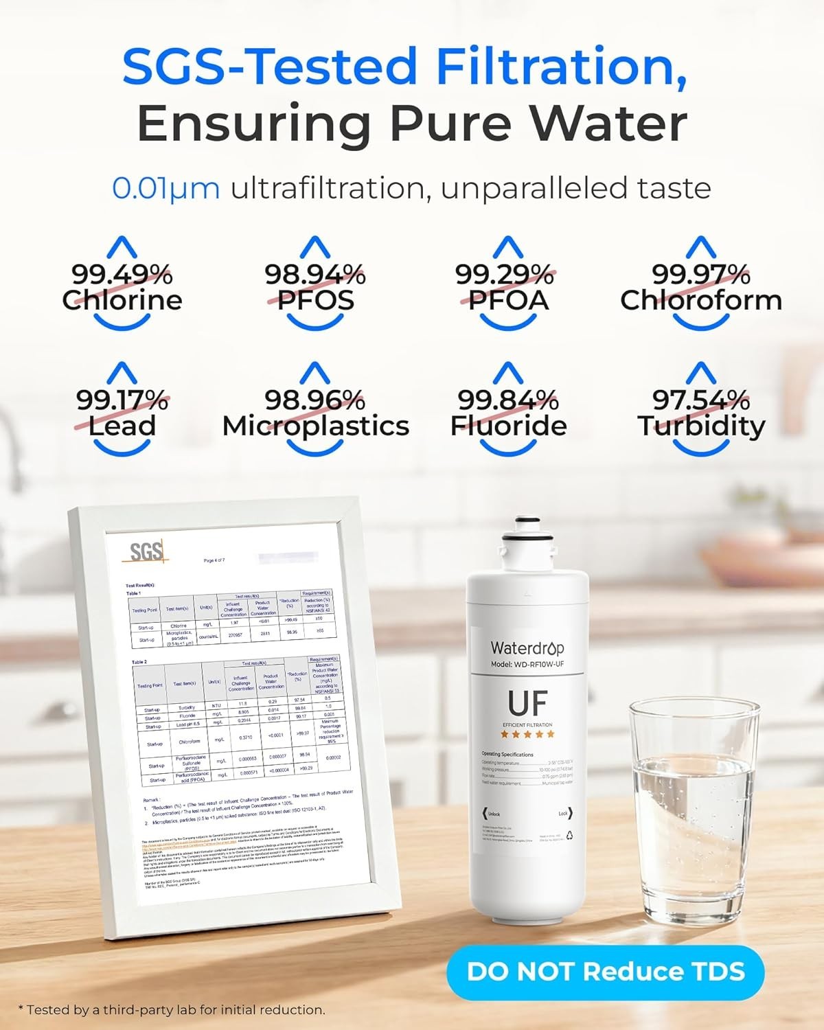 Waterdrop 0.01 μm Under Sink Water Filter Replacement for Waterdrop 10UAW-UF