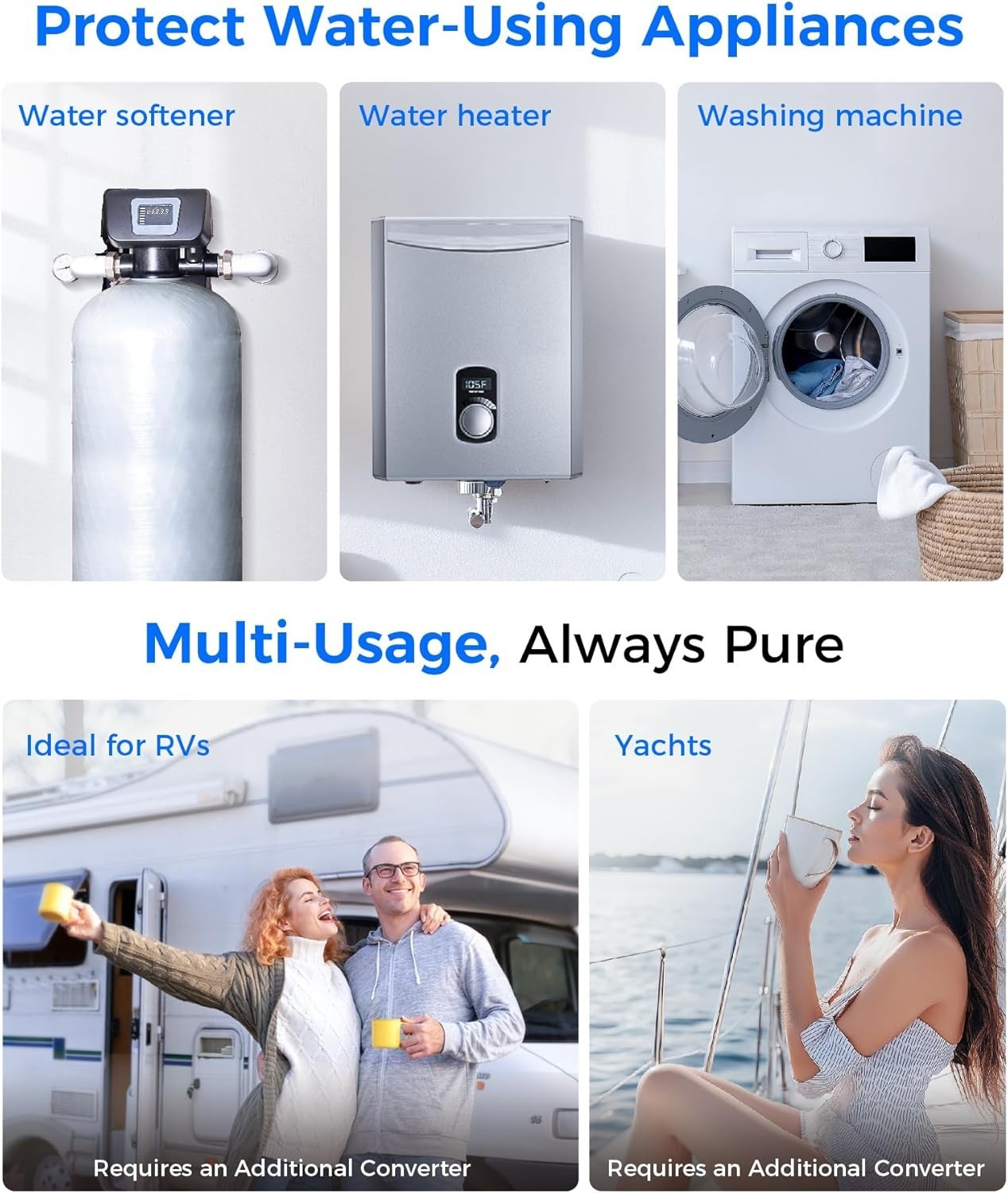 Waterdrop Whole House Water Filter Carbon, Any 10″ x 4.5″ System, 5 Micron