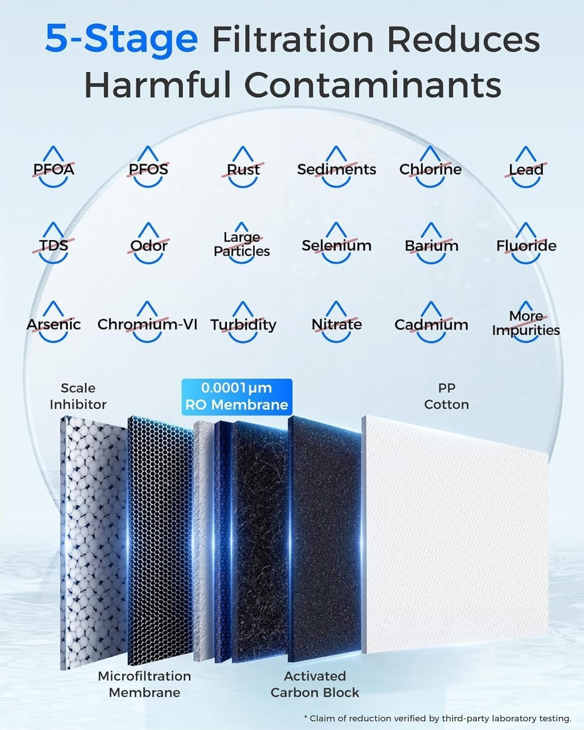 Waterdrop WD-G2P6MRO Filter, Replacement for WD-G2P600-W Reverse Osmosis System