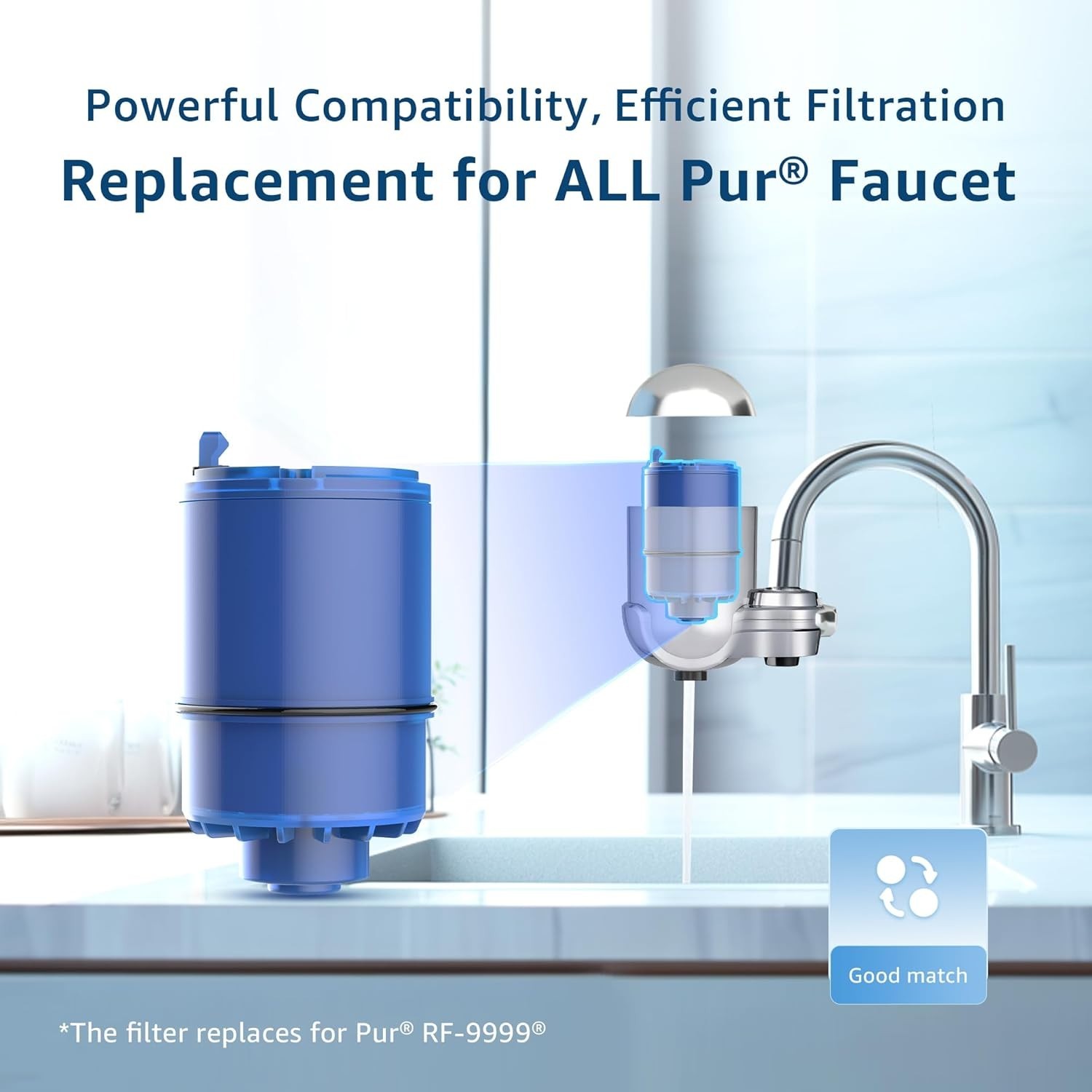 Maxblue C08A Faucet Water Filter, Compatible with RF-9999®,9-Month 900-Gallon(3)