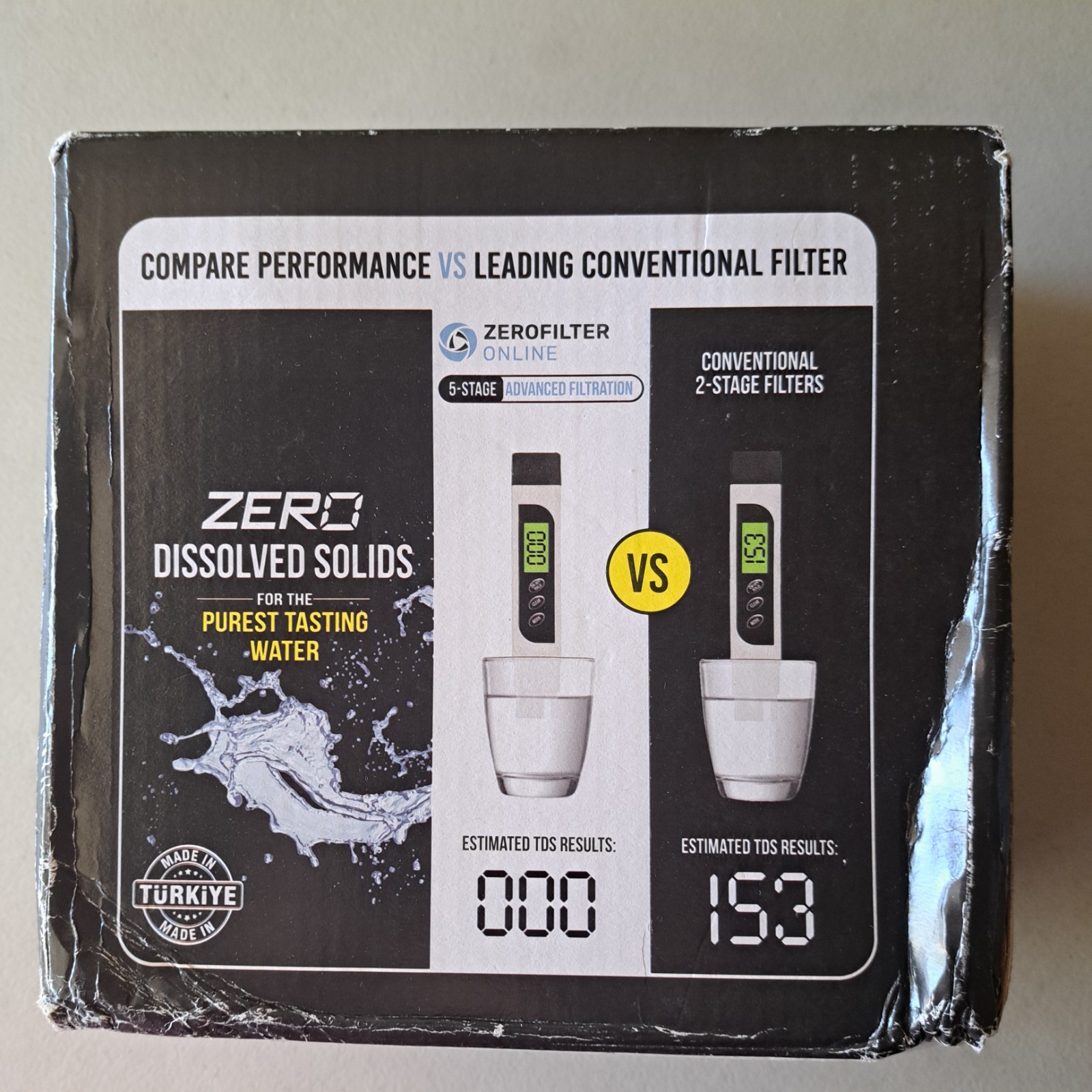 ZeroFilter ZR-017 Replacement Water Filters for Pitchers and Dispensers 2 Pack