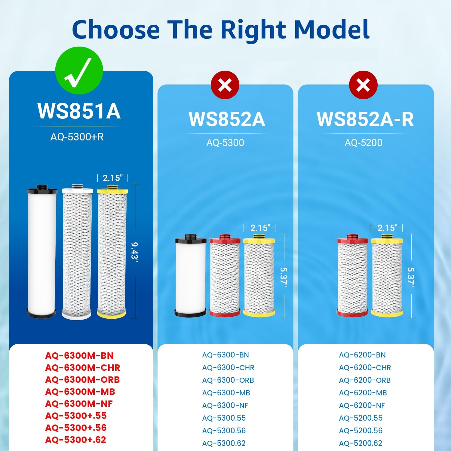 Waterspecialist WS851 Water Filter Replacement for Aquasana® Filter Replacement