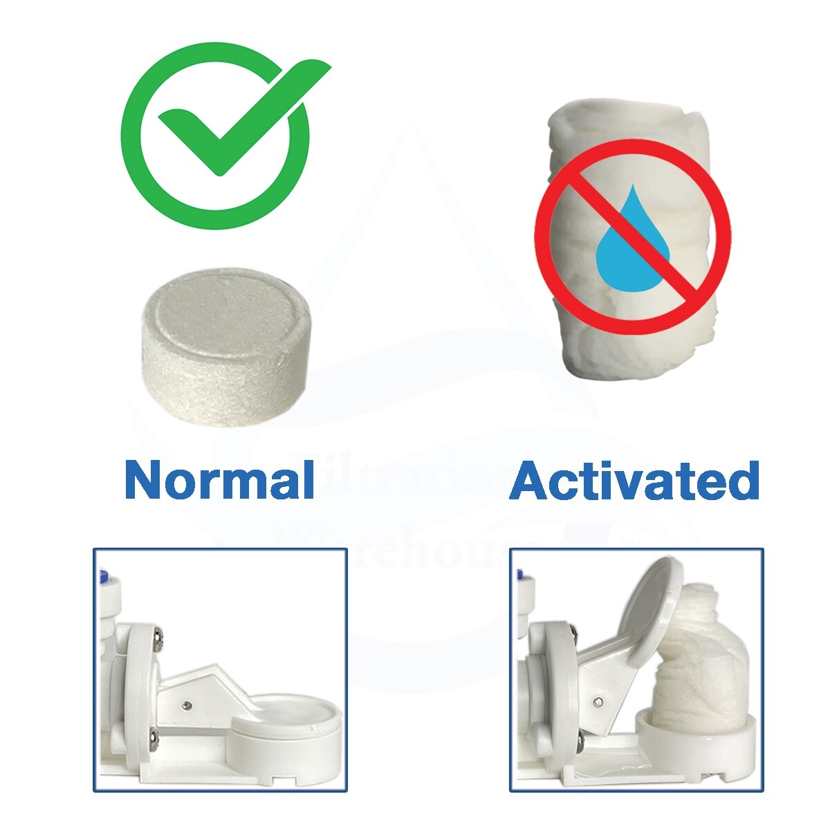 Replacement Pads TEN PACK For Mechanical Leak Detectors/Water Stop Valves (20mm)