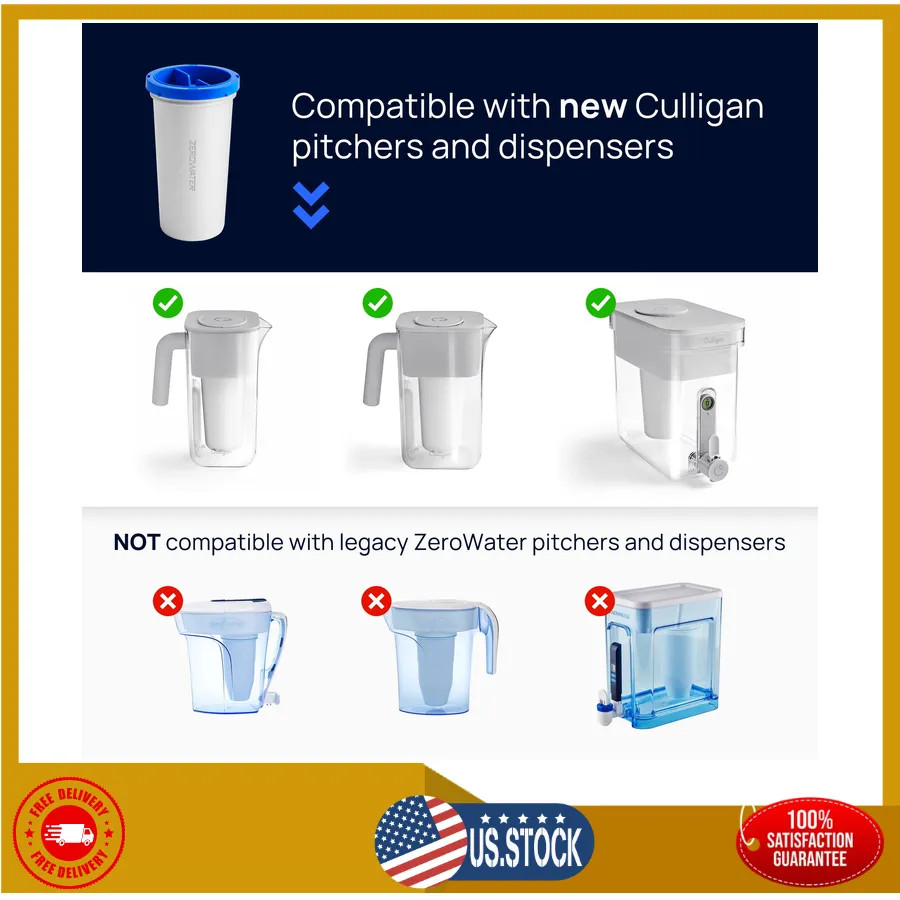 Culligan ZeroWater 32 Cup Water Dispenser with 5-Stage Advanced Filter