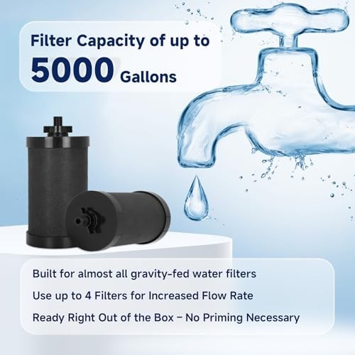 Alexapure Pro Black Water Filter Replacement 2 Pack NSF/ANSI 42 Certified