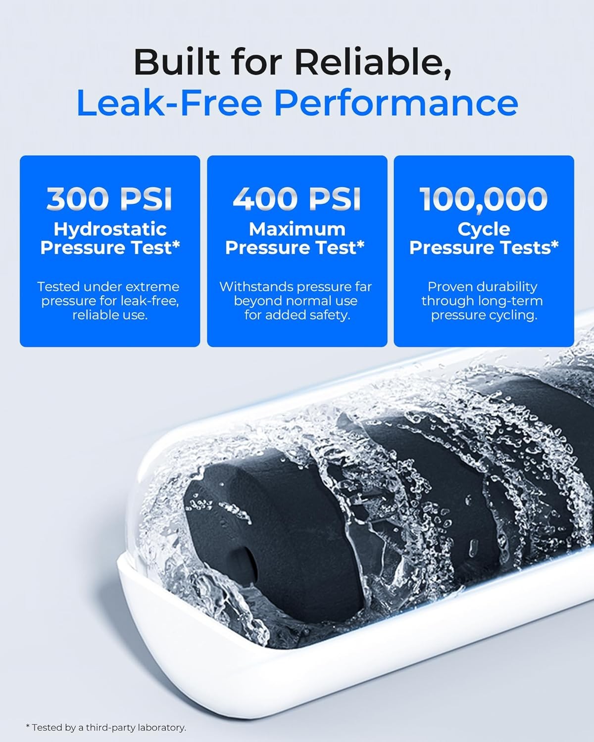 Waterdrop RPWF Refrigerator Water Filter, replacement for GE® RPWF, 6 Pack