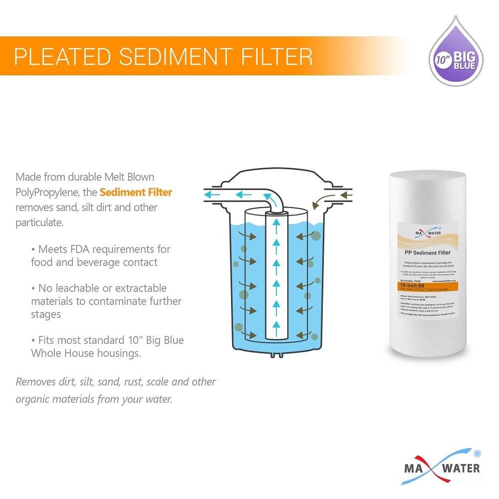 10″x4.5″ Clear 1″ Port whole house Water Filter 3 Stages System + Gauges