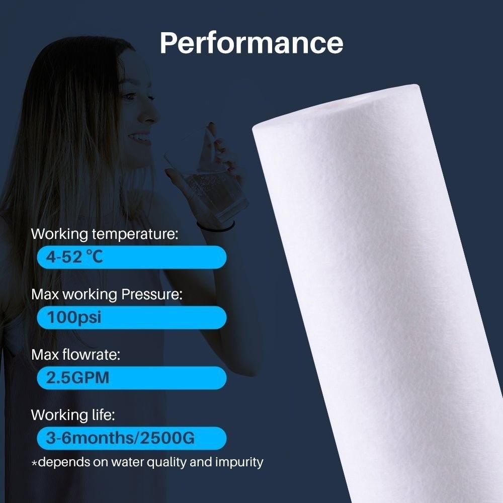 Pentek P5 Compatible 5 Micron 10 x 2.5 Inch Whole House Sediment Water Filter…