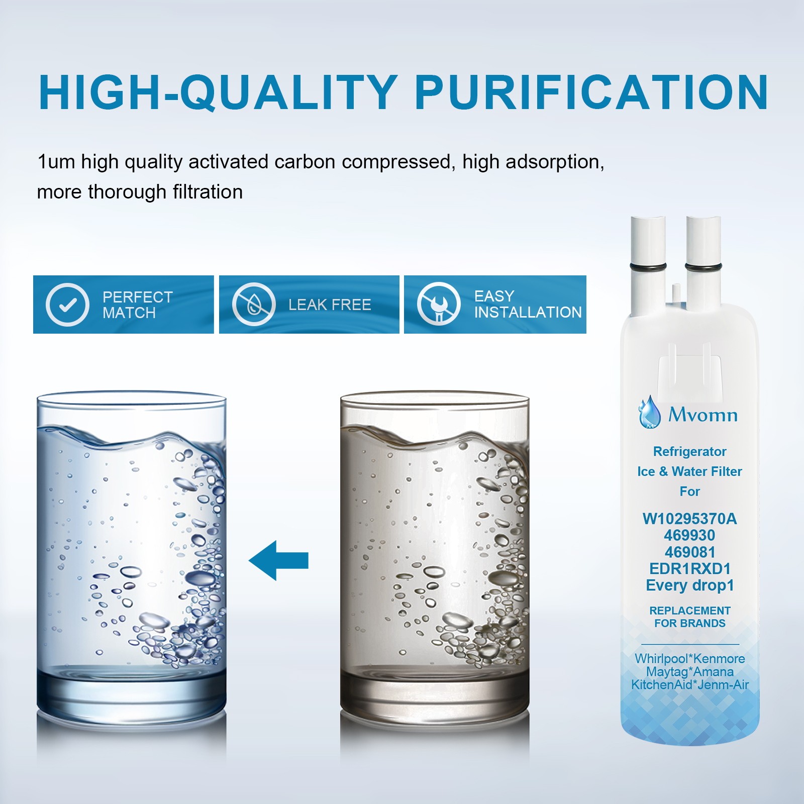 3Packs For W10295²370A EDR1²RXD1 Filter²1 9081 Refrigerator Ice Replacement US