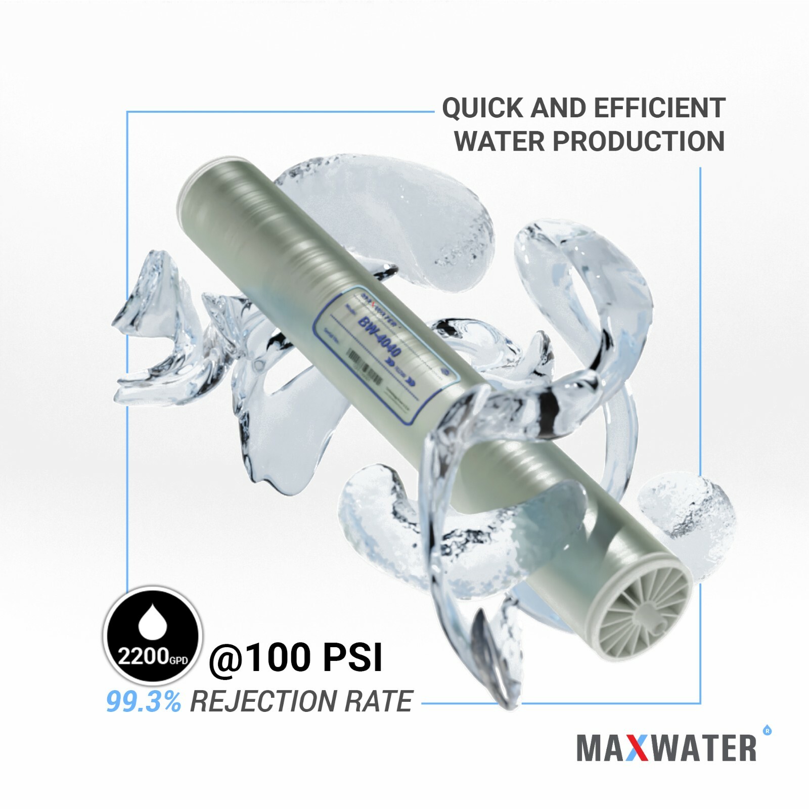 BW-4040 HF Replaces Hydron 4″ x 40″ 2400 GPD Brackish Water Reverse Osmosis