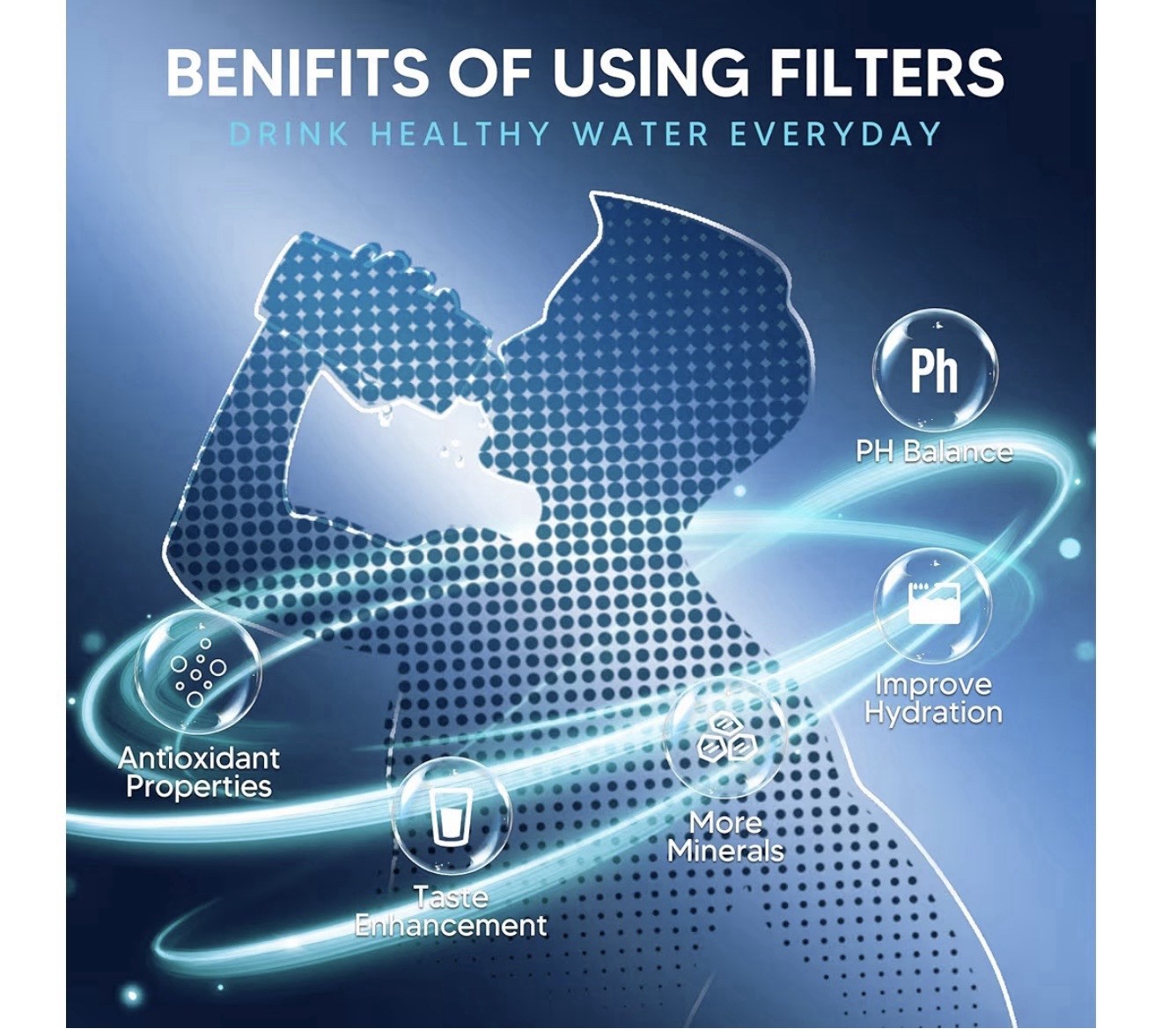 Water Filter Replacement Fit for Zero Pitcher and Dispenser ZR-001 ZR-017 6 Pack
