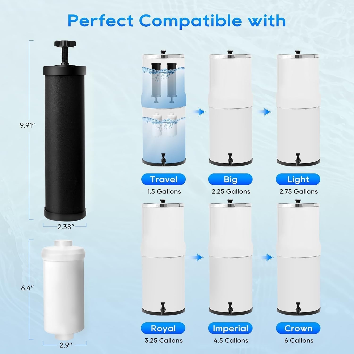 Gravity Water Filter Replacement,for Berkey Black Carbon BB9-2 Purification E…