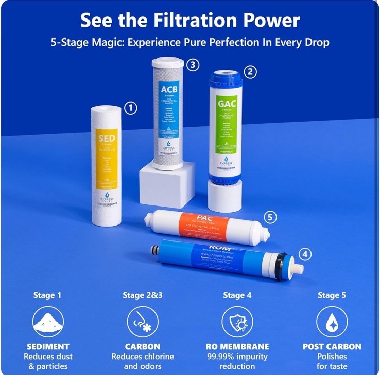 Express Water RO5DX Reverse Osmosis Filtration NSF Certified 5 Stage RO Open Box