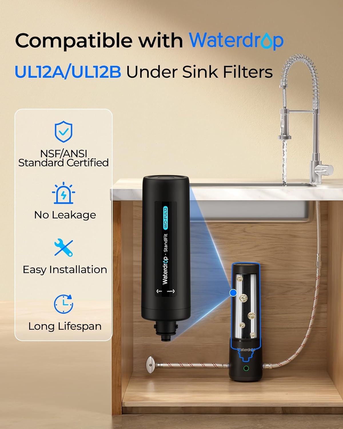 Waterdrop FUL12 Under Sink Water Filter Replacement for 10UA/B PRO/UL12A/B