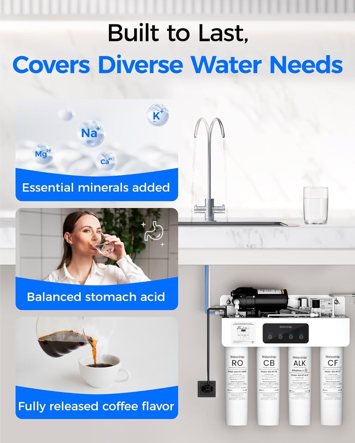 Waterdrop WD-T4-RCAO Replacement Filter, Pack of 1 RO & 2 CF & 1 CB & 1 Alkaline