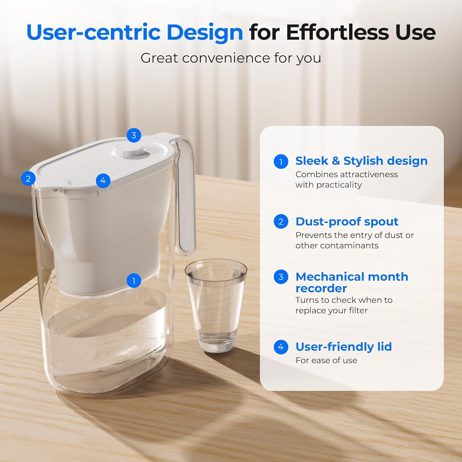 Waterdrop 200-Gallon Long-Life Water Filter Pitcher, NSF Certified,7-Cup, White