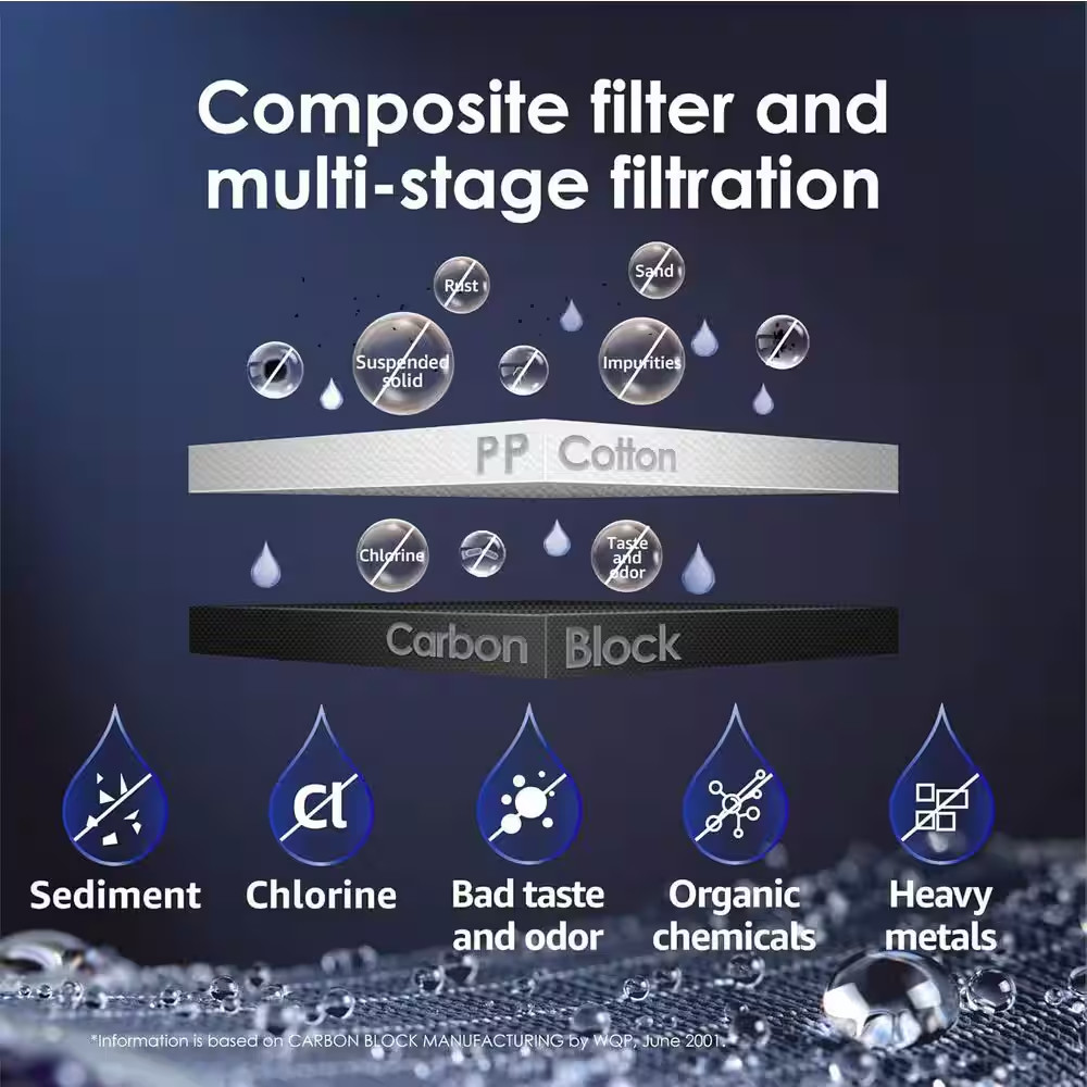WD-N1-CF Water Filter, Replacement for N1 Countertop Reverse Osmosis System, 6-M