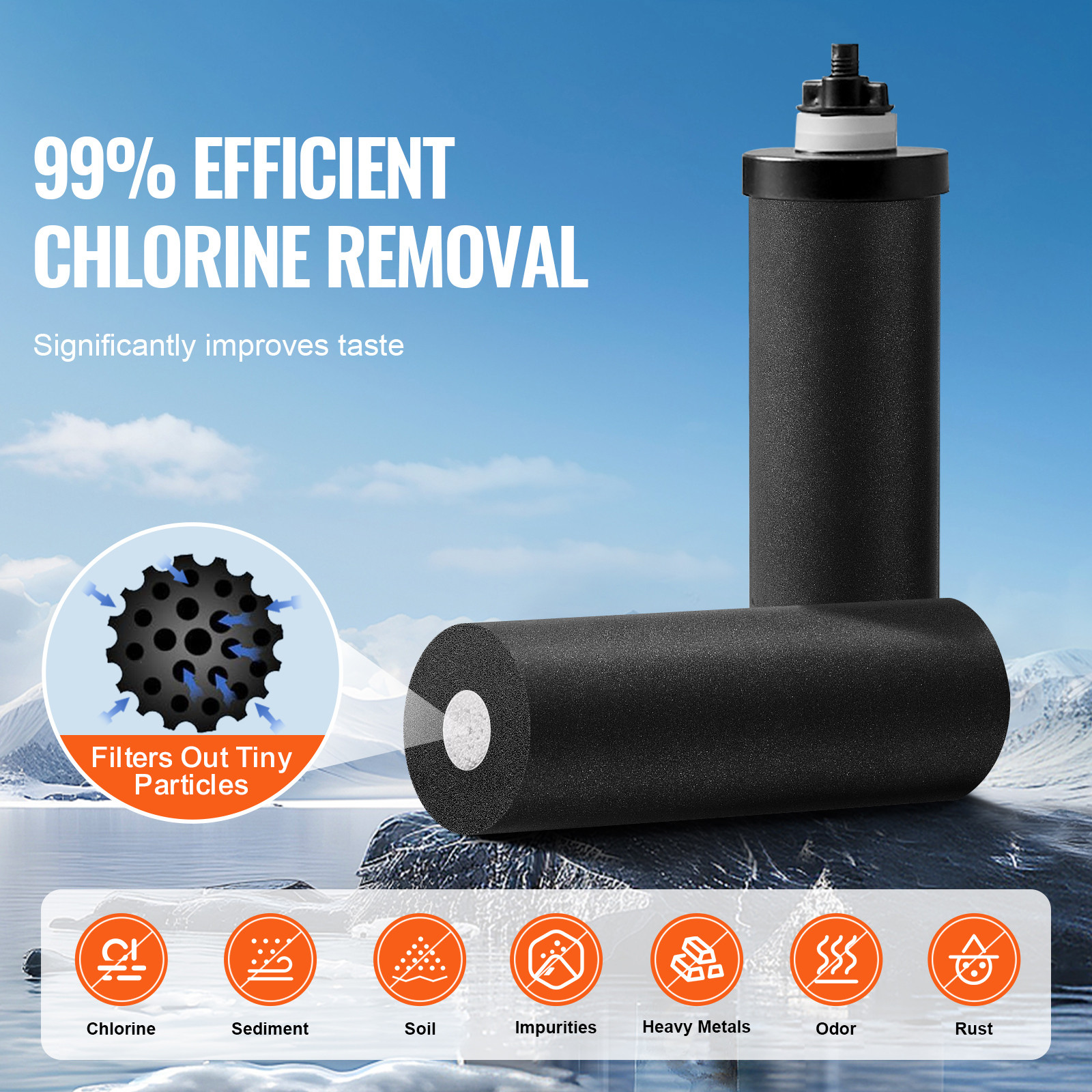 1.5G Gravity-fed Water Filter Countertop System Stainless Steel 2 Filters
