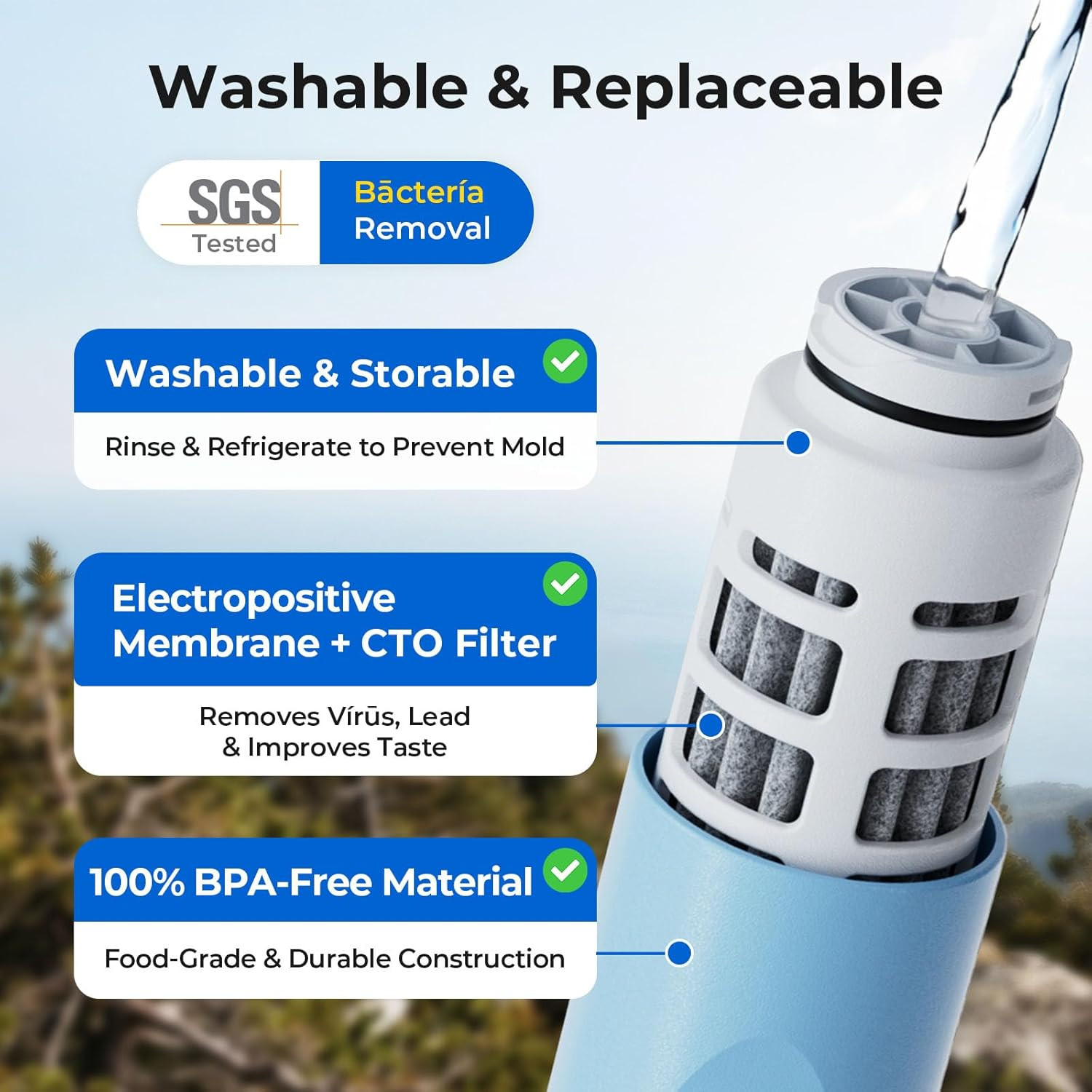 IFS-B Personal Water Straw, Replaceable Advanced Filter, Removes Micro-Organisms