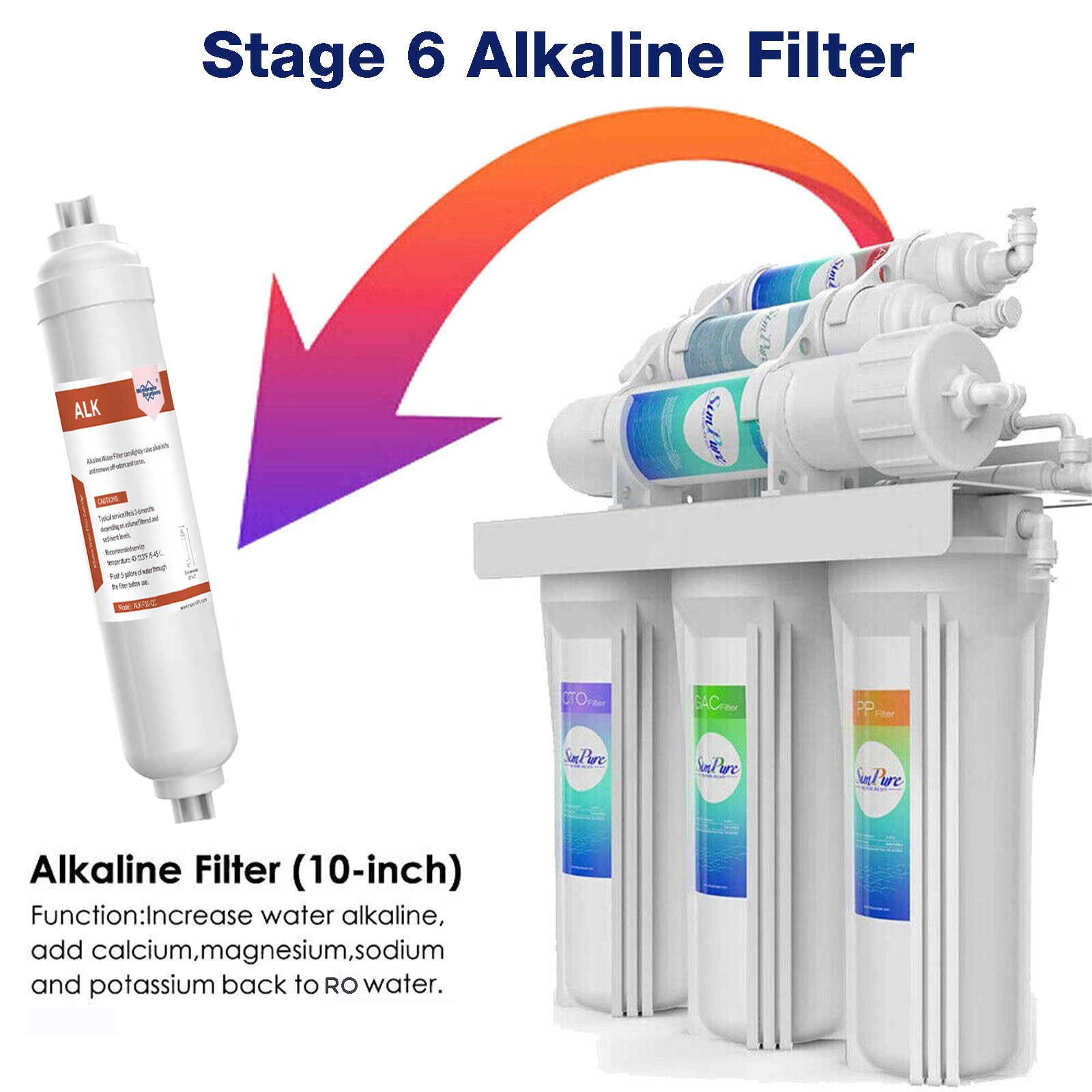 6-Stage Alkaline Water Filter pH+ Inline Restore Minerals Cartridges 1-100 Pack