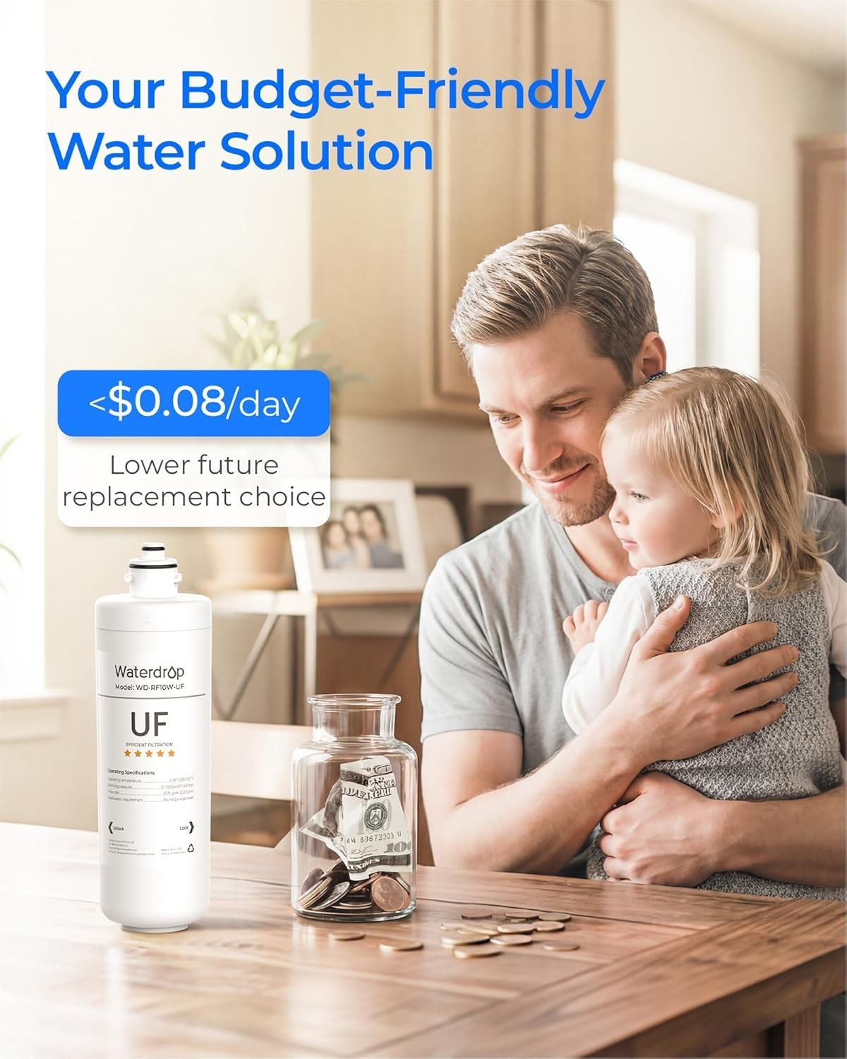 Waterdrop 0.01 μm Under Sink Water Filter Replacement for Waterdrop 10UAW-UF