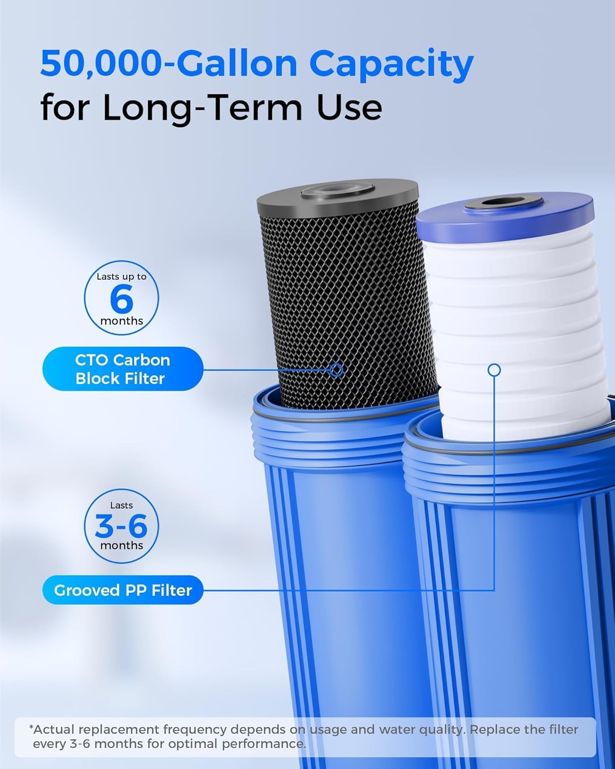Waterdrop Whole House Water Filter Carbon, Any 10″ x 4.5″ System, 5 Micron
