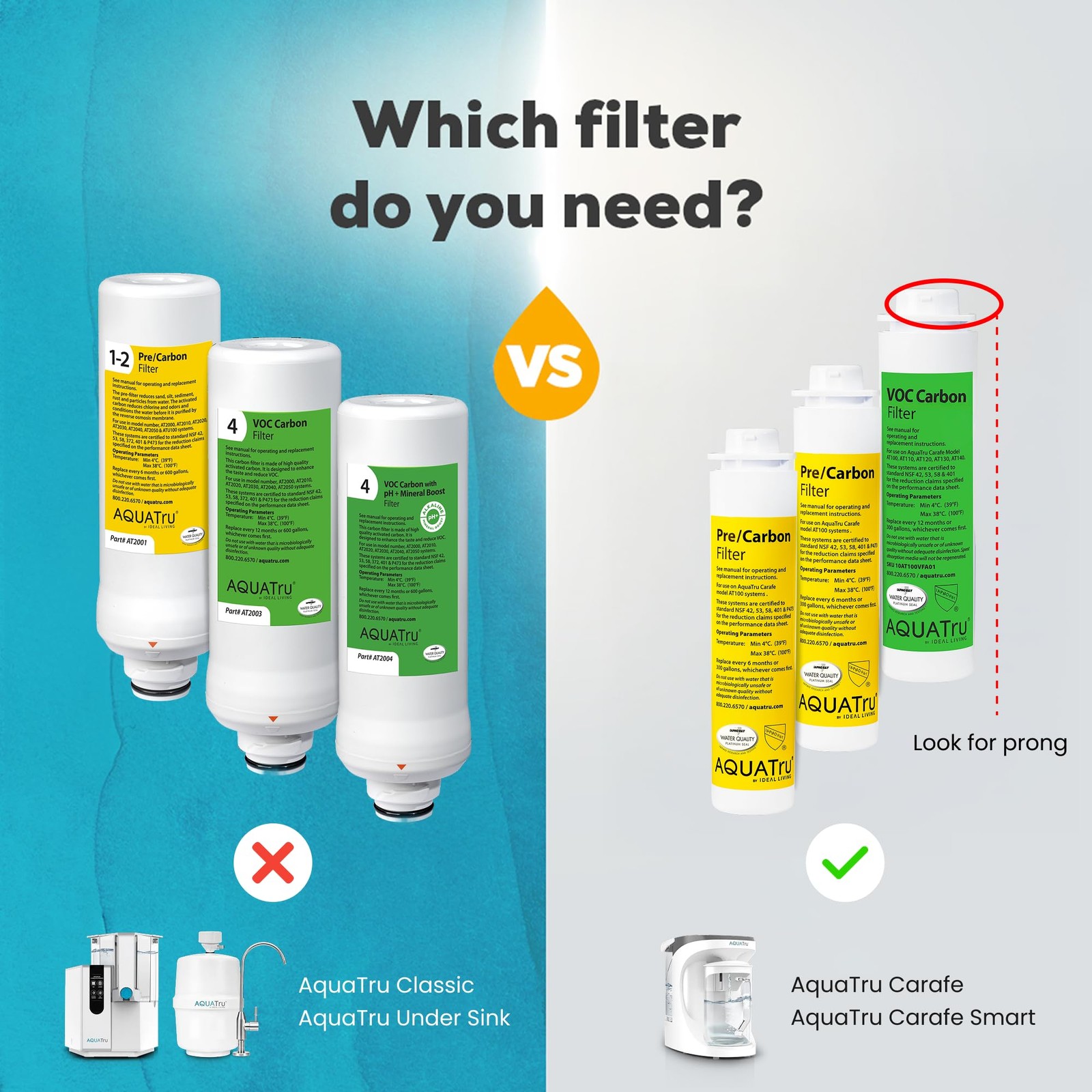 AquaTru One Year Carafe Filter Combo Pack Includes 1 Pre/Carbon Filter (Stages