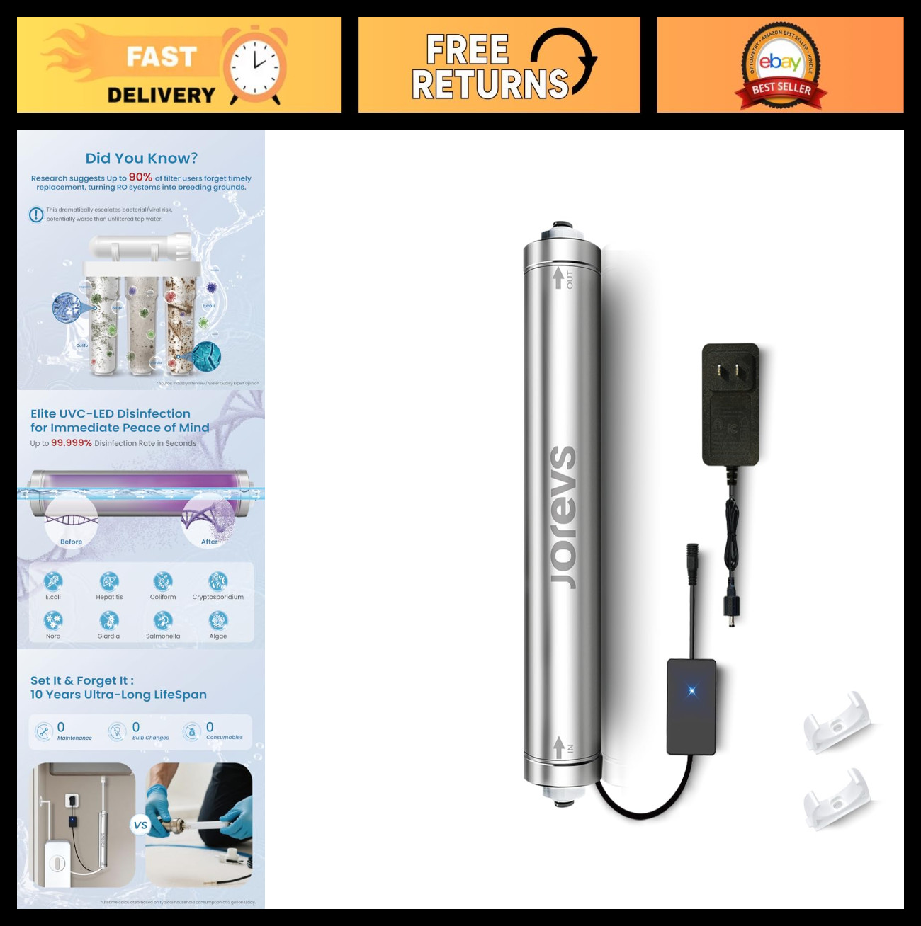 LED UV Water Purifier – Under Sink UV Water Filter, 99.999% Bacteria Reduction,