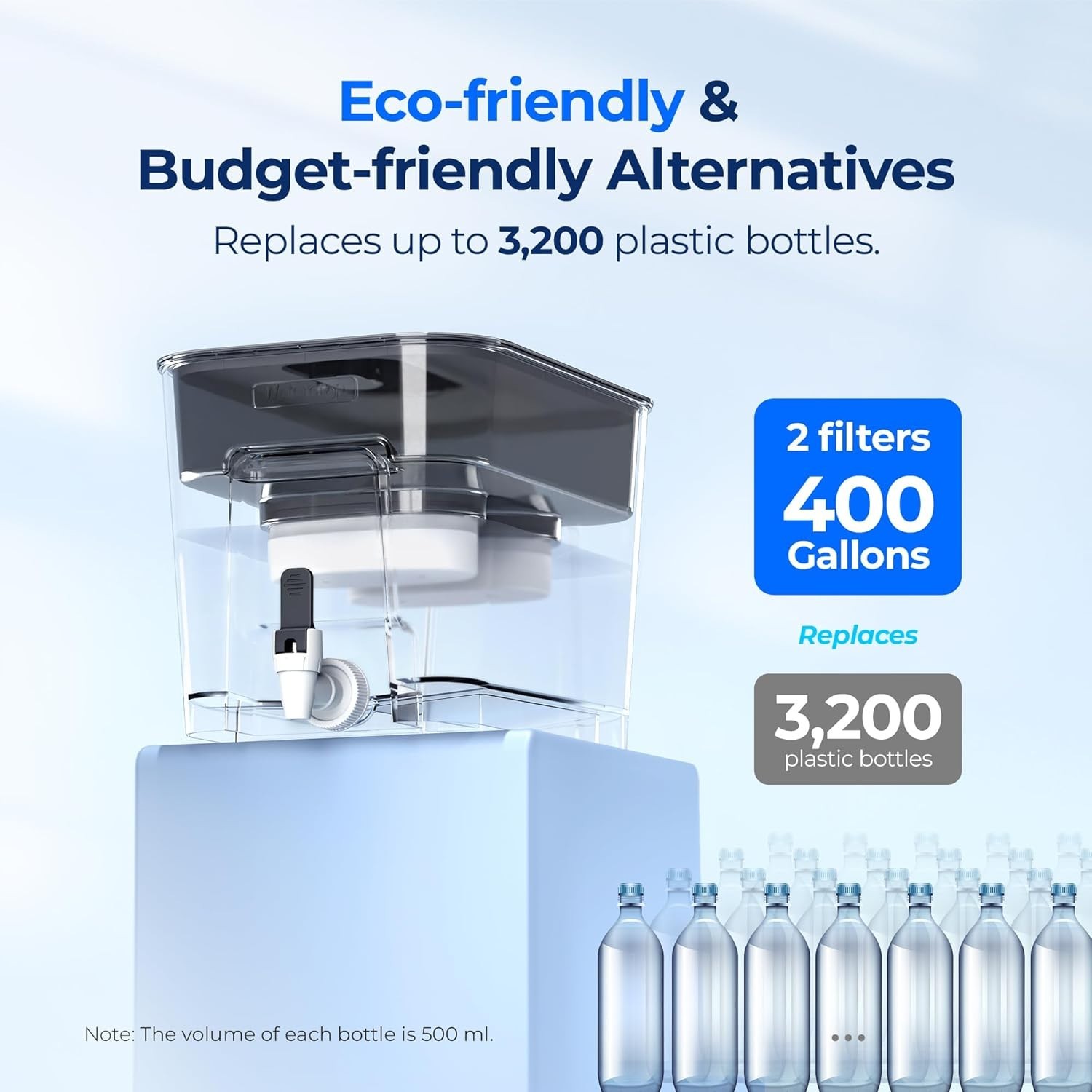 Innovative 40-Cup Water Purifier with 2 Built-In Filters – 400 Gallon Lifespan