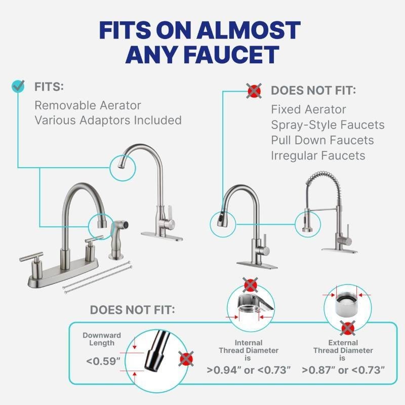 NU Aqua Countertop Water Filter – 1 Stage w/Chrome Faucet -Purify Drinking Water
