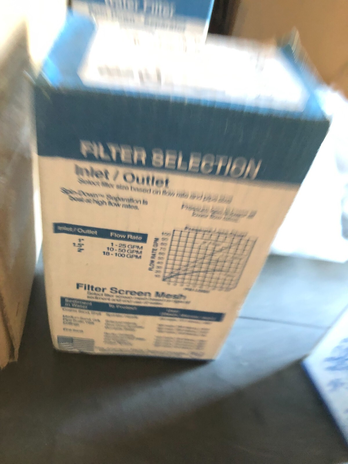 1-1/2″ Spin down Separator Sand/ Sediment Water Filter 50 Gpm