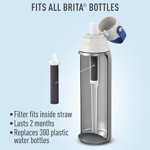 Brita Water Bottle Replacement Filters, BPA-Free, Replaces Assorted Sizes
