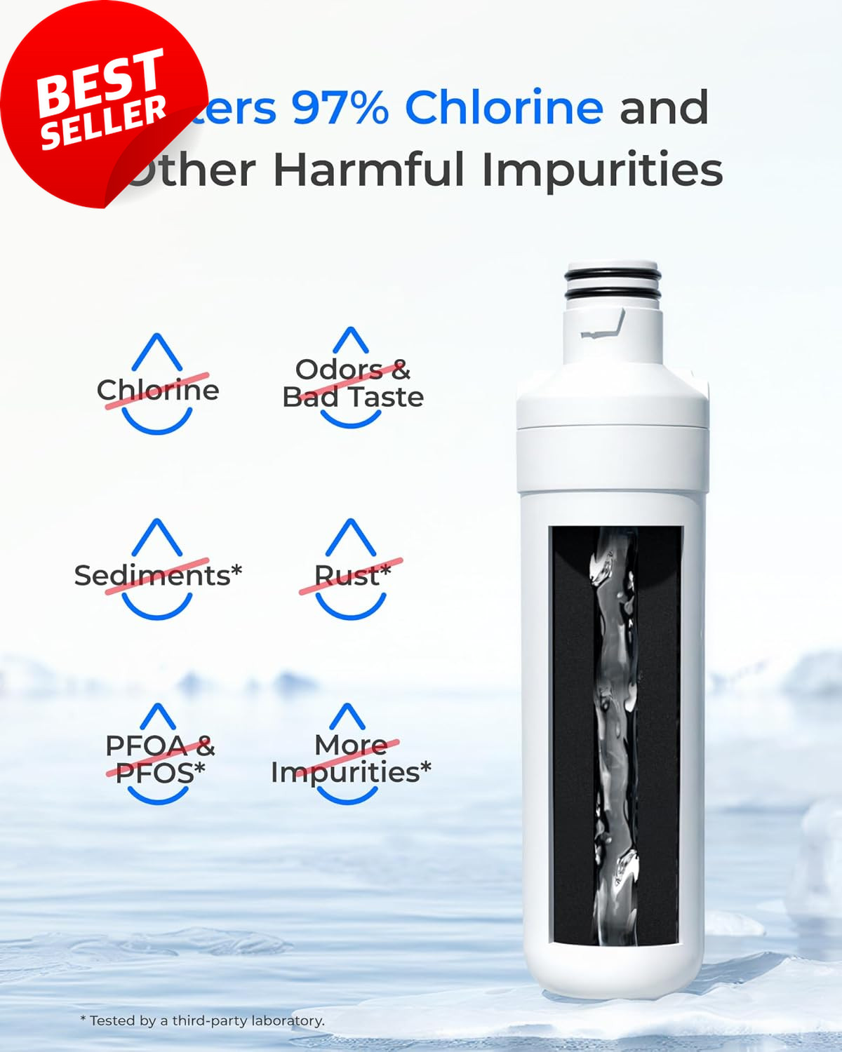 LT1000PC Refrigerator Water Filter NSF Certified Replacement for LG LT1000P