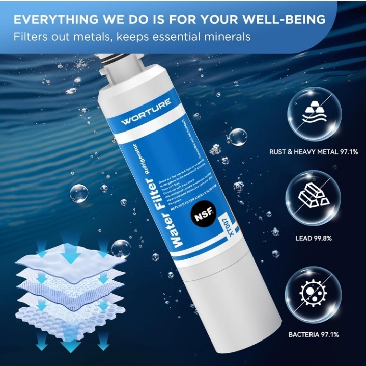 3 Pack Worture DA29-00020B HAF-CIN/EXP ReplacementRefrigerator Water Filter..115