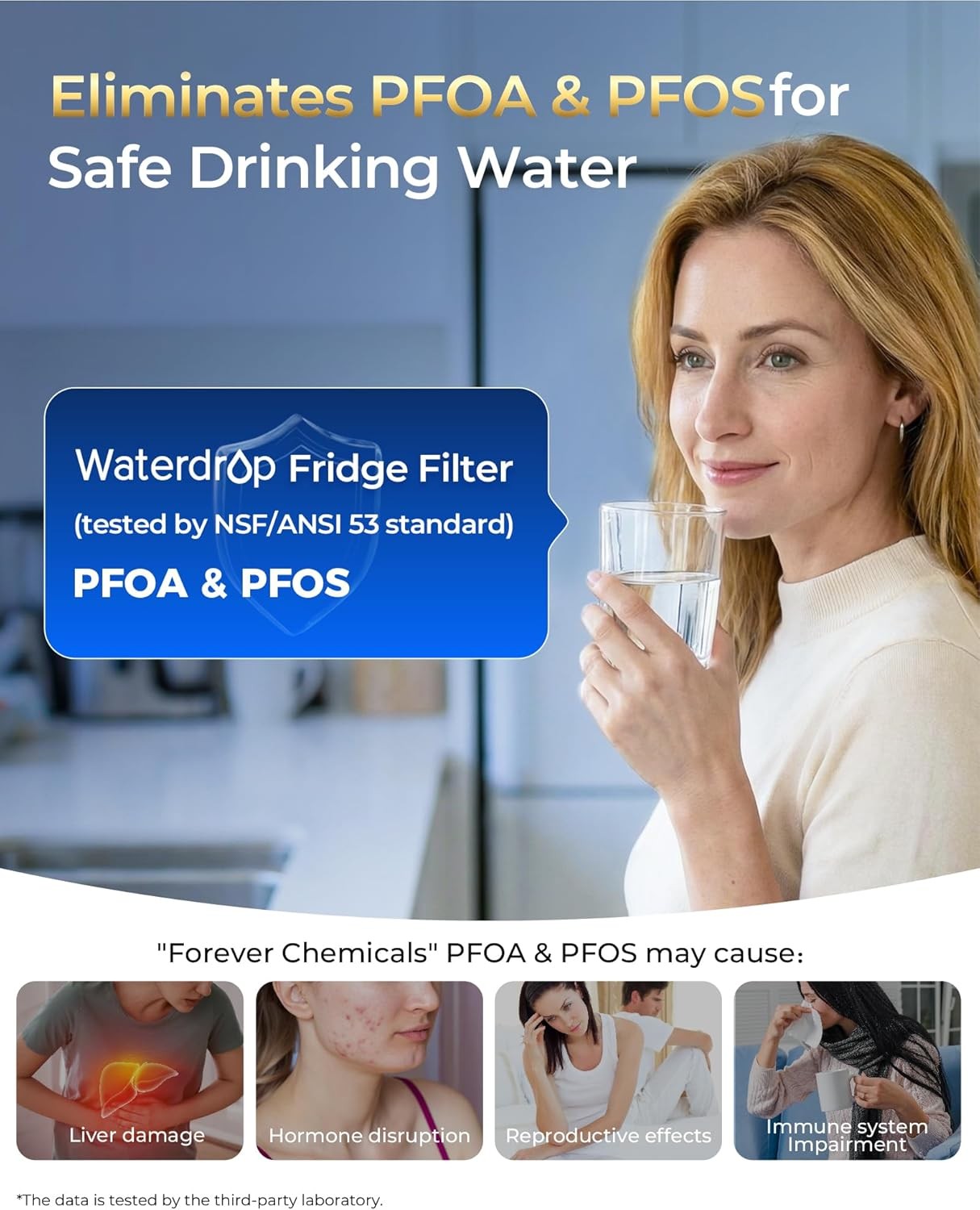 Waterdrop Plus Refrigerator Water Filter Replacement for LG® LT1000P® (1 Pcs)