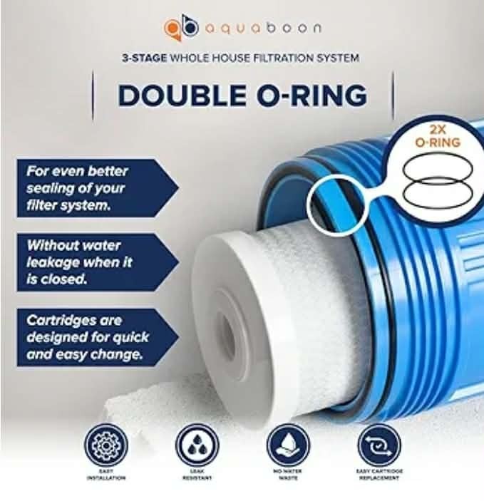 AquaBoon 3-Stage Whole House Water Filter System 20″x4.5″ Anti-Scale Carbon Filt