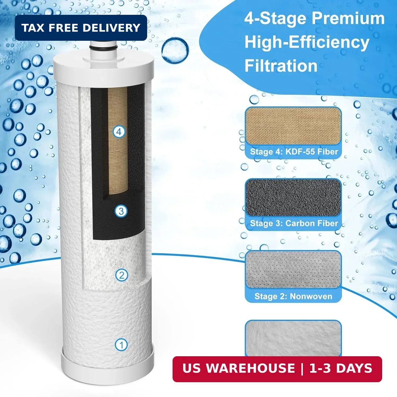 4-Layer RV Water Filter with Stand and 7,000 Gallons Capacity, 3/4″ GHT Metal Th