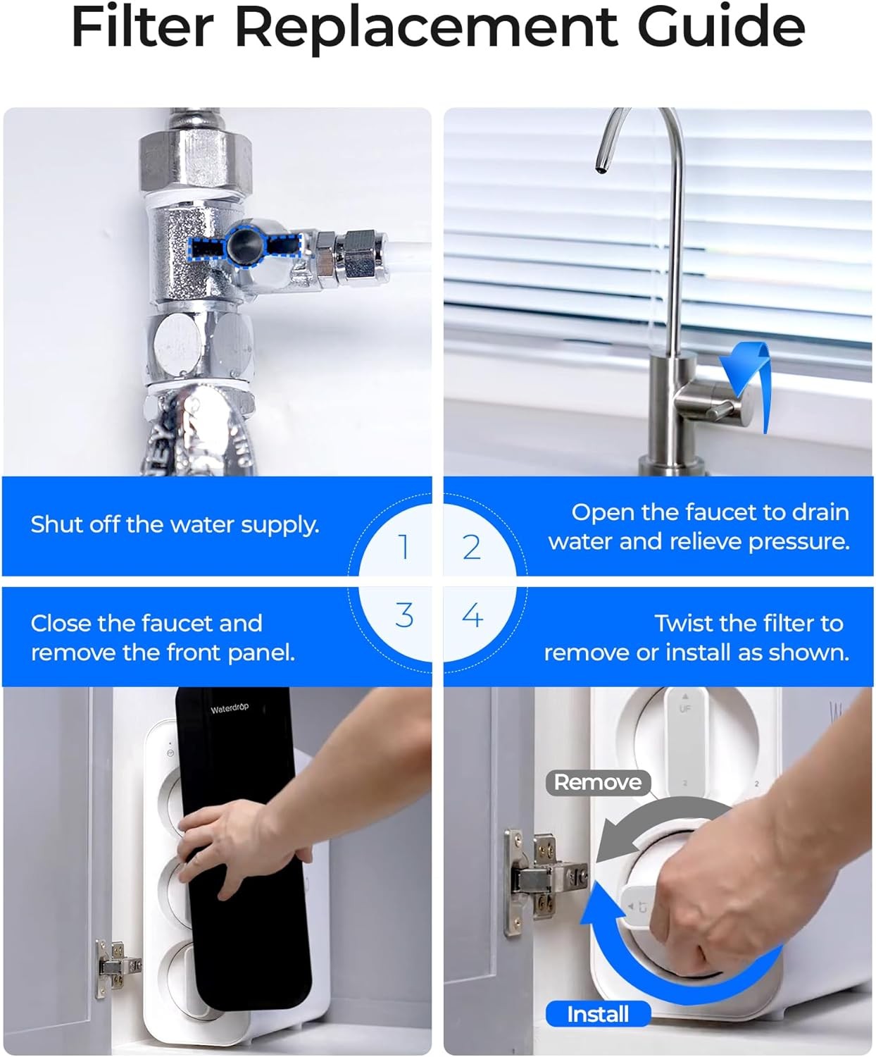Waterdrop TSU 1-Year Under Sink Water Filter Replacement, 4-Pack (2PP+1UF+1CT)